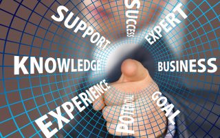 A finger pointing a various success based words